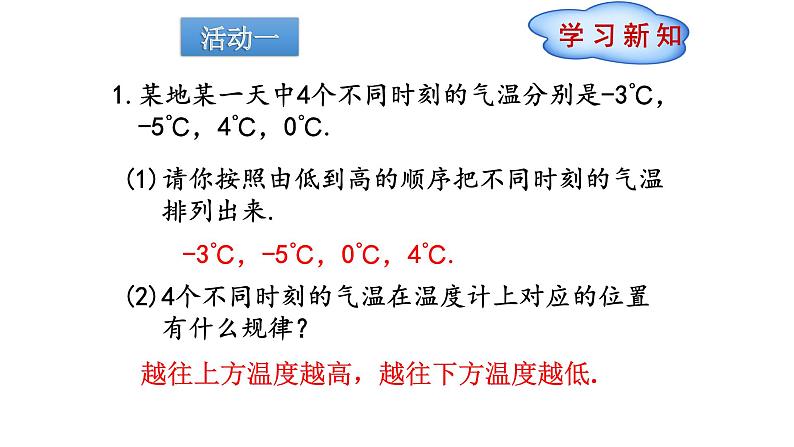 冀教版七年级数学上册 1.4 有理数的大小课件PPT第4页
