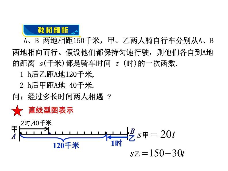 北师大版八年级数学上册 5.7 用二元一次方程组确定一次函数表达式课件PPT04