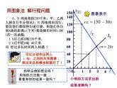 北师大版八年级数学上册 5.7 用二元一次方程组确定一次函数表达式课件PPT