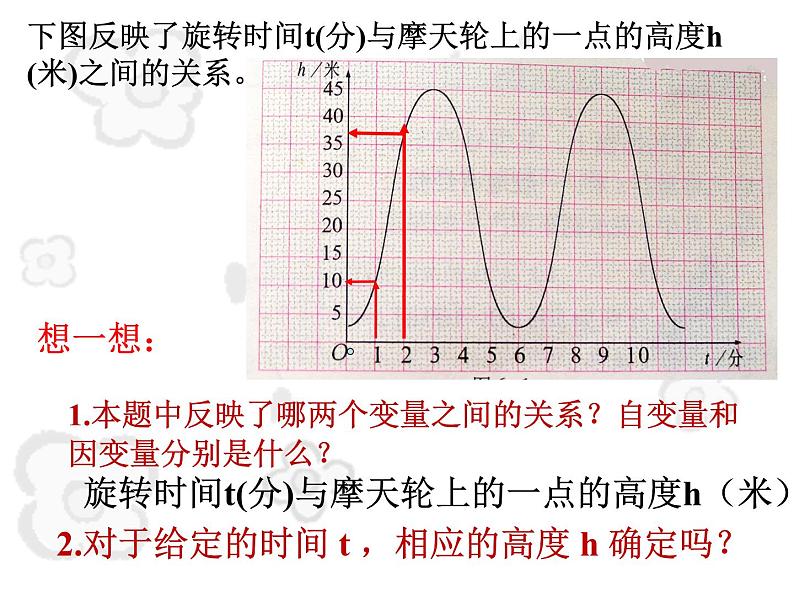 北师大版八年级数学上册 4.1 函数课件PPT07