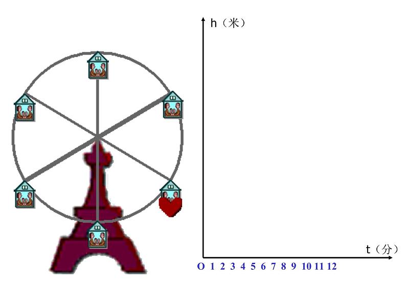 北师大版八年级数学上册 4.1 函数课件PPT08