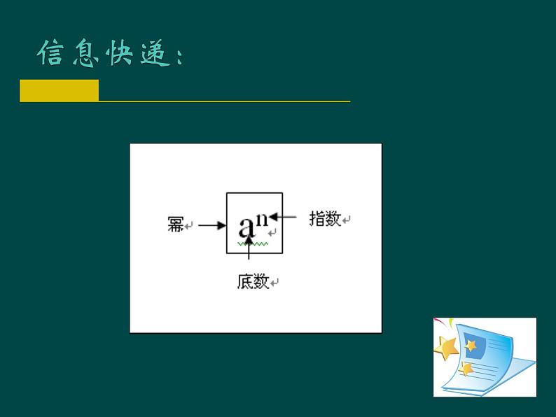 苏科版七年级数学上册 2.7 有理数的乘方课件PPT第7页