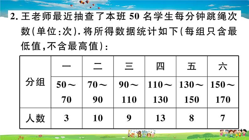 八年级上册(北师大版)-6.2  中位数与众数--精品习题课件第4页