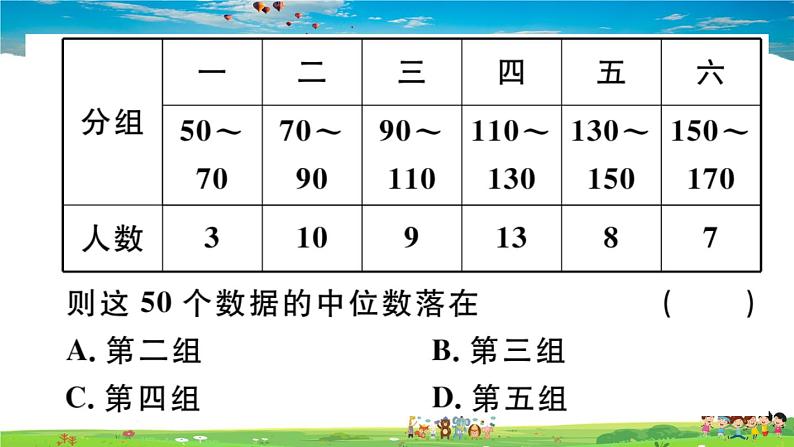 八年级上册(北师大版)-6.2  中位数与众数--精品习题课件第5页