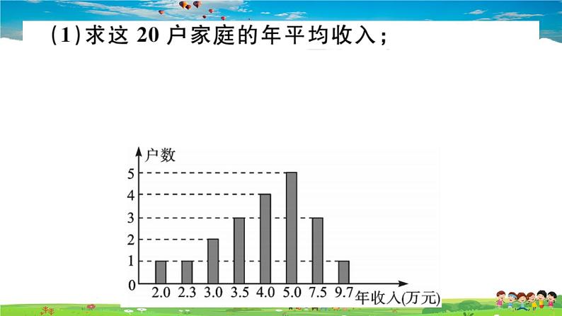 八年级上册(北师大版)-6.3  从统计图分析数据数据的集中趋势--精品习题课件07