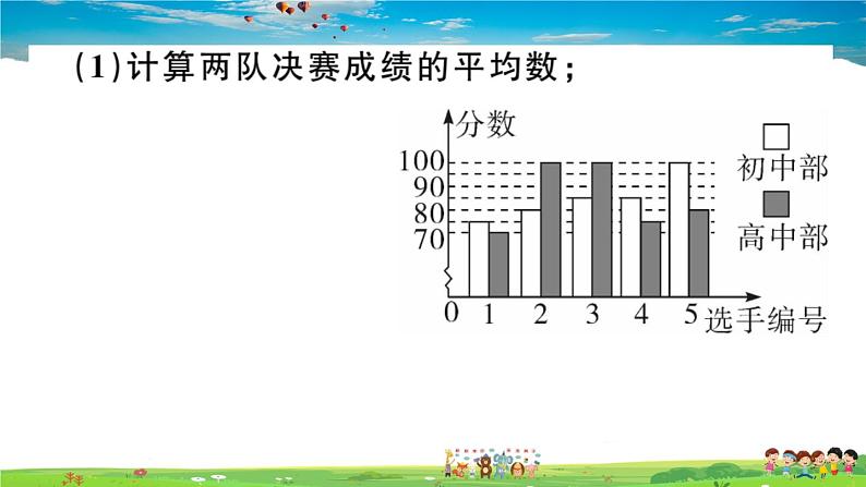 八年级上册(北师大版)-6.4  第2课时   方差的应用--精品习题课件第7页