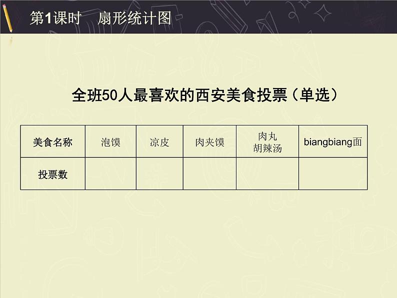 北师大版七年级数学上册 6.3 数据的表示课件PPT第3页