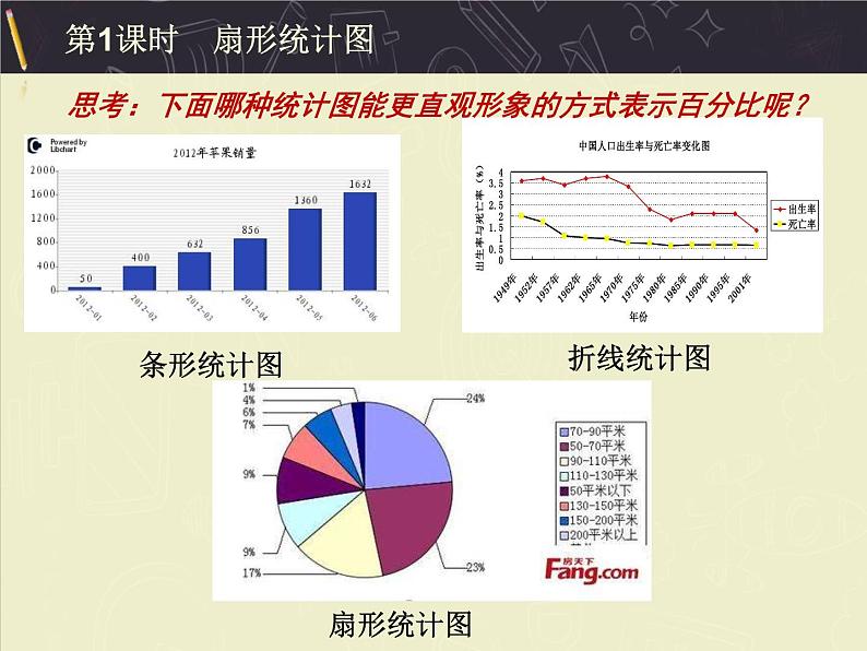 北师大版七年级数学上册 6.3 数据的表示课件PPT第7页