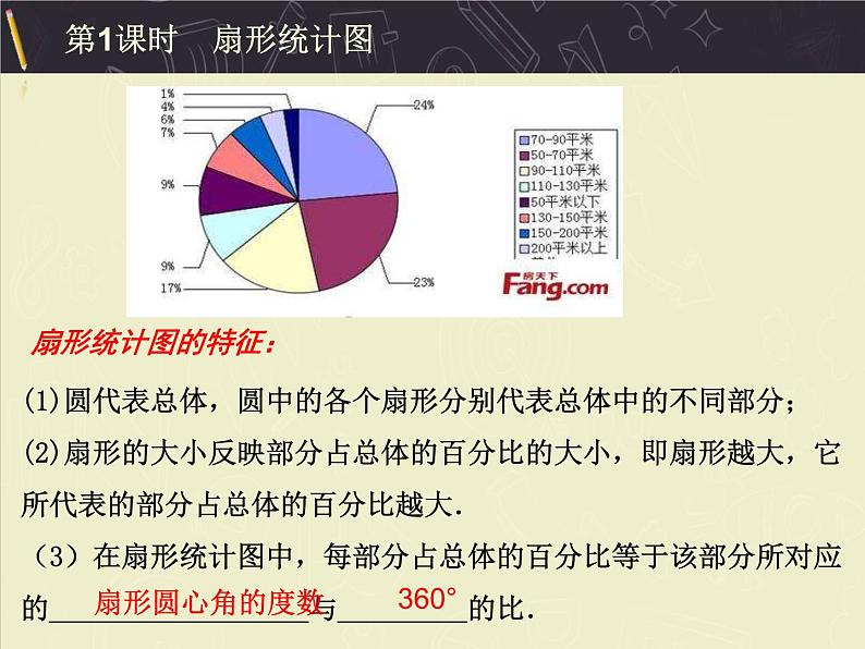 北师大版七年级数学上册 6.3 数据的表示课件PPT第8页