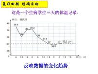 初中数学第六章 数据的收集与整理6.1 数据的收集教学ppt课件