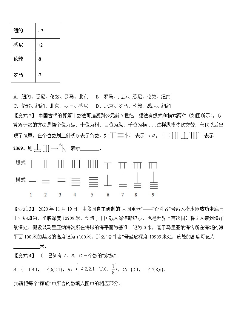 专题1.1  正数和负数（知识讲解）学案02
