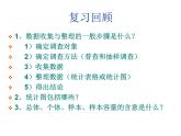 23.1平均数（1）冀教版数学九年级上册 课件