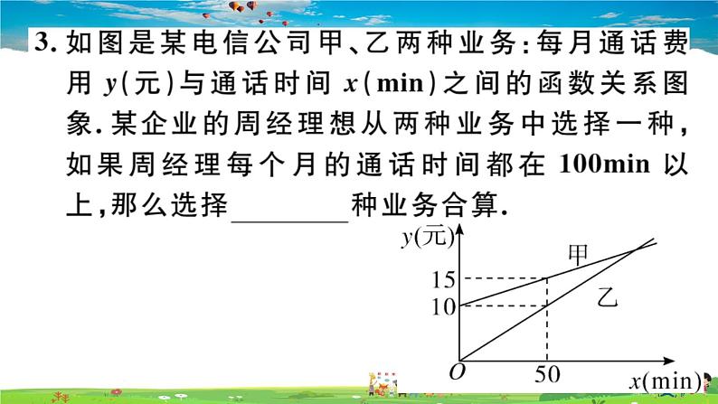 八年级上册(北师大版)-4.4  第3课时   两个一次函数图象的应用--精品习题课件第5页