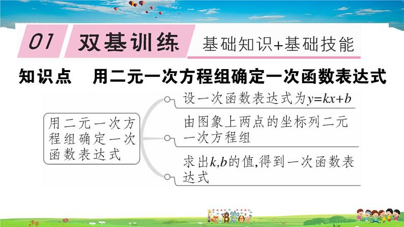 八年级上册(北师大版)-5.7  用二元一次方程组确定一次函数表达式--精品习题课件02