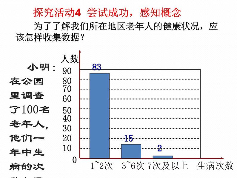 北师大版七年级数学上册 6.2 普查和抽样调查课件PPT第8页