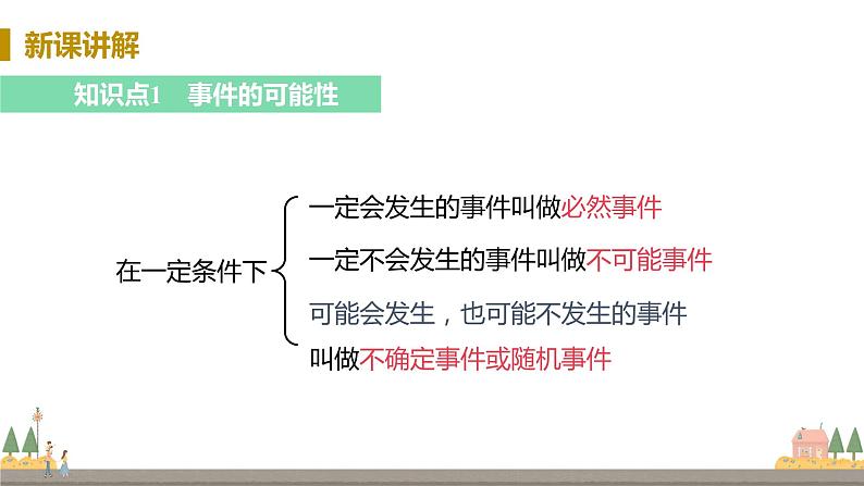 浙教数学九年级上册 2.1《事件的可能性》PPT课件+教案+练习04