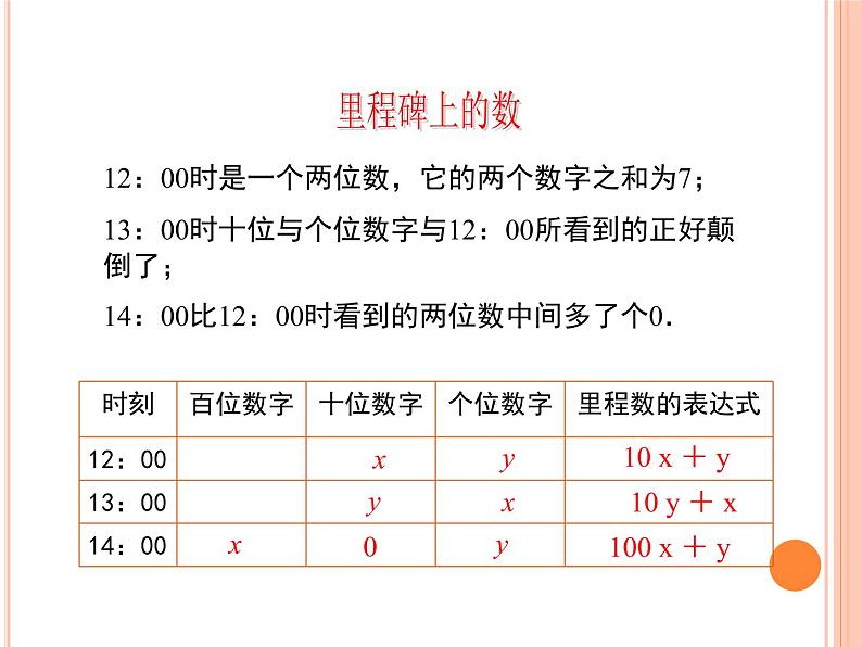 北师大版八年级数学上册 5.5 应用二元一次方程组——里程碑上的数课件PPT06