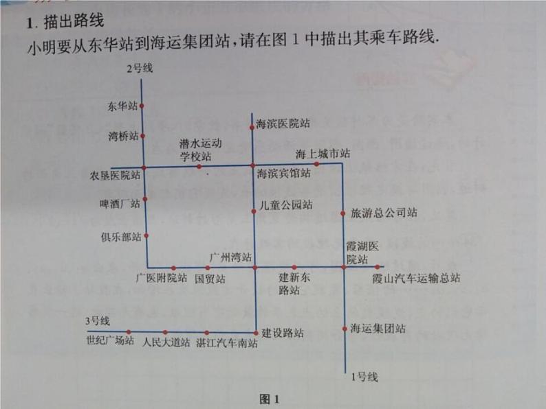 苏科版八年级数学上册 5.1 物体位置的确定课件PPT04