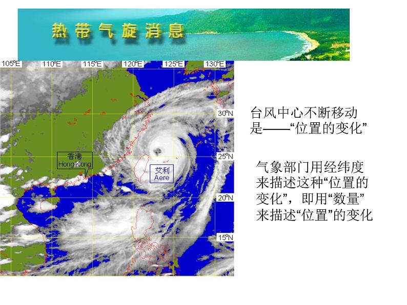 苏科版八年级数学上册 5.1 物体位置的确定课件PPT07