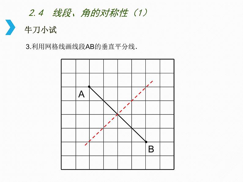 苏科版八年级数学上册 2.4 线段、角的轴对称性课件PPT第6页