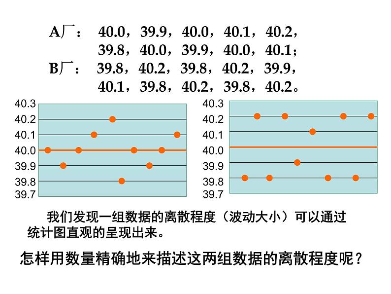 苏科版九年级数学上册 3.4 方差课件PPT04