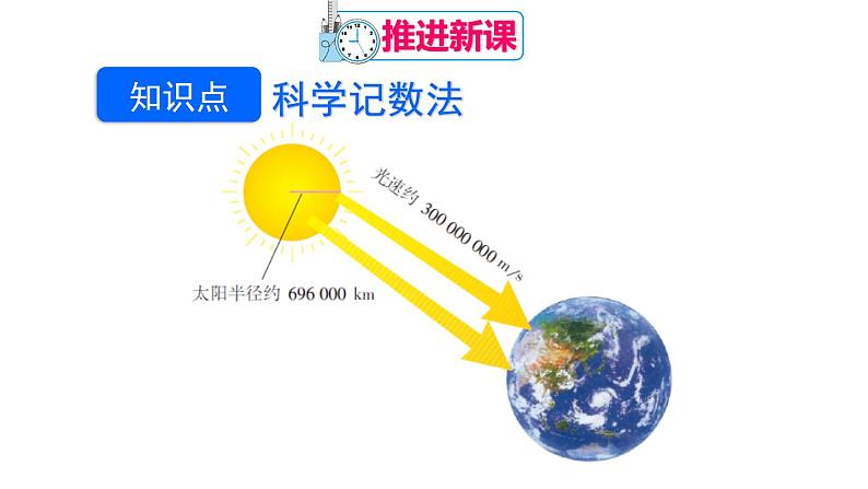 人教版数学七年级上册--1.5.2 科学记数法 课件第5页