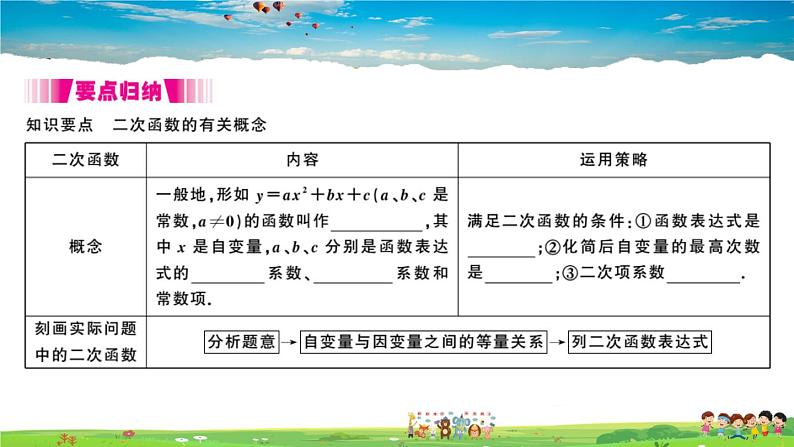 九年级数学下册作业课件（北师大版）2.1 二次函数02