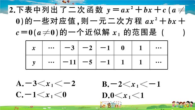 九年级数学下册作业课件（北师大版）2.5 第2课时 利用二次函数求方程的近似根04