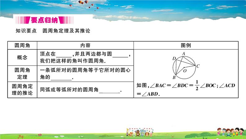 九年级数学下册作业课件（北师大版）3.4 第1课时 圆周角和圆心角的关系02