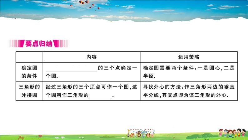 九年级数学下册作业课件（北师大版）3.5 确定圆的条件02