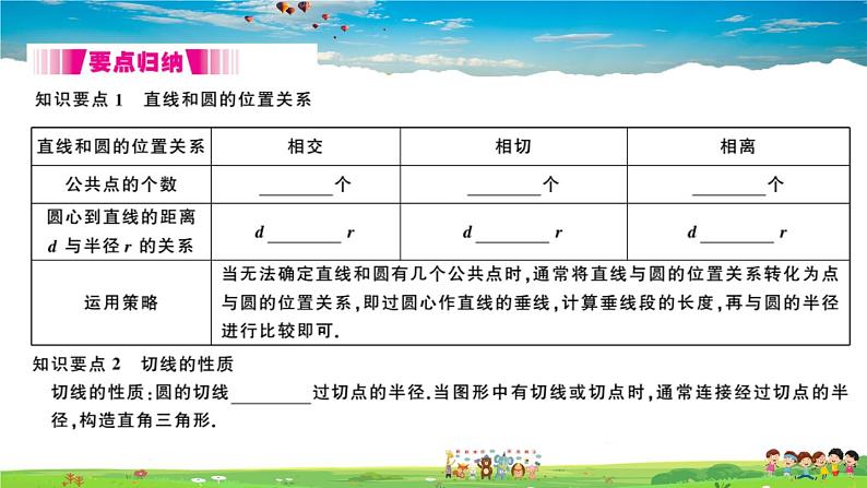 九年级数学下册作业课件（北师大版）3.6 第1课时 直线和圆的位置关系及切线的性质02