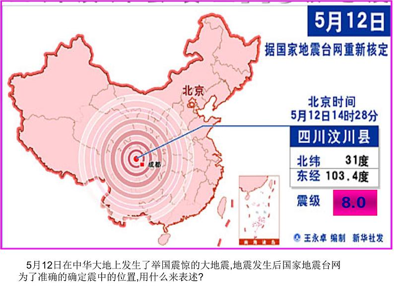 北师大版八年级数学上册 3.2 平面直角坐标系课件PPT02