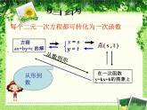 北师大版八年级数学上册 5.7 用二元一次方程组确定一次函数表达式课件PPT