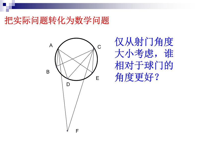 苏科版九年级数学上册 2.4 圆周角课件PPT第4页