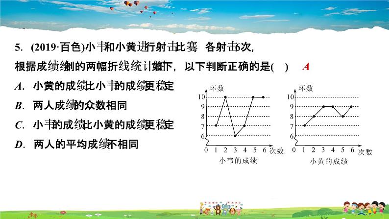 北师大版八年级数学上册第六章 数据的分析-作业课件-阶段自测(五)第6页