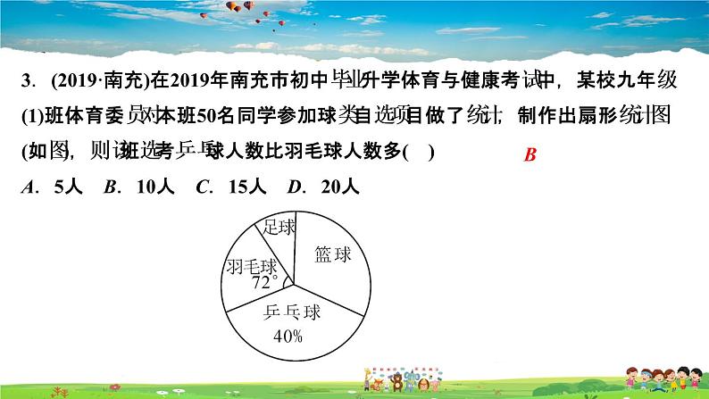 北师大版八年级数学上册第六章 数据的分析-作业课件-6．3　从统计图分析数据的集中趋势05