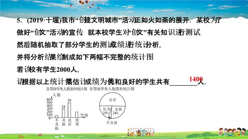 北师大版八年级数学上册第六章 数据的分析-作业课件-6．3　从统计图分析数据的集中趋势07