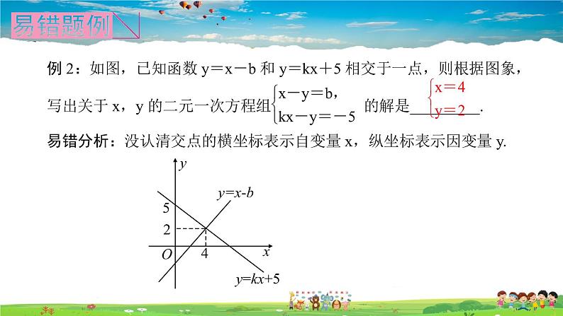 北师大版八年级数学上册第五章 二元一次方程组-作业课件-易错课堂(五)　二元一次方程组第5页