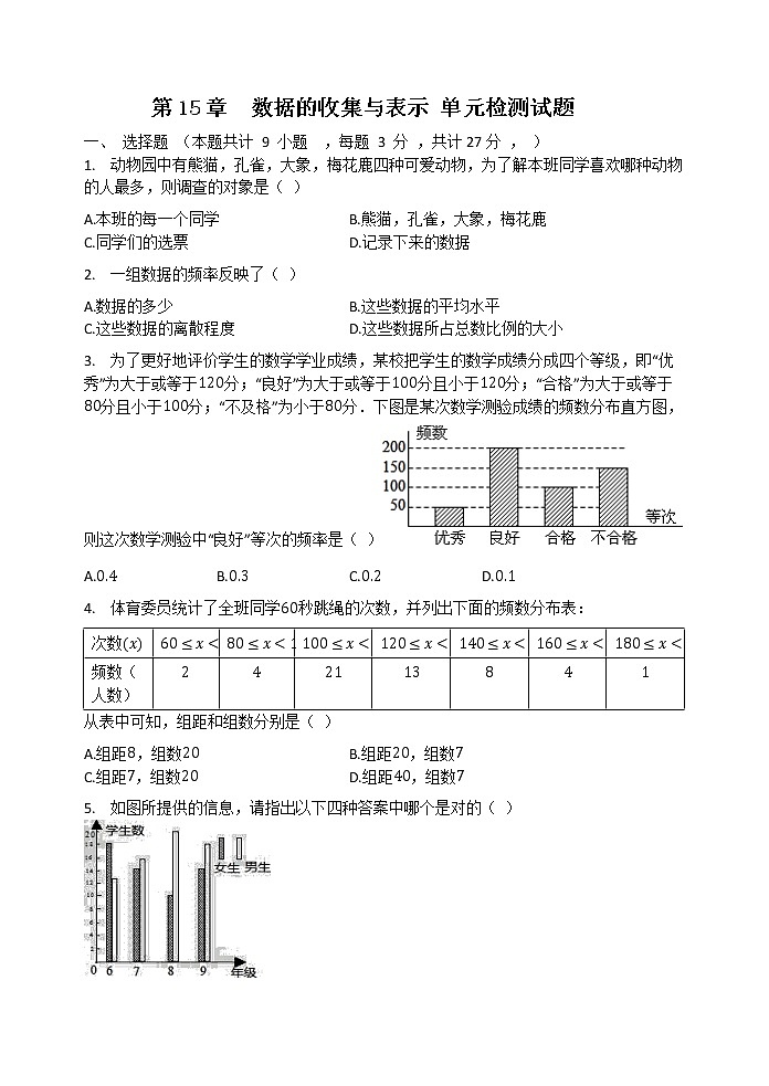 第15章数据的收集与表示单元检测试题2021-2022学华东师大版八年级数学上册试卷第1页