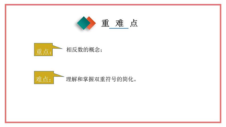 人教版七年级数学上册-1.2.3《相反数》课件03