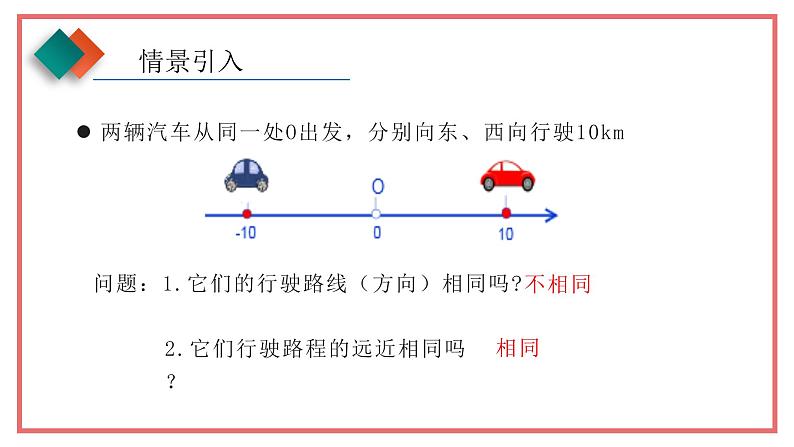 人教版七年级数学上册-1.2.4《绝对值》课件05