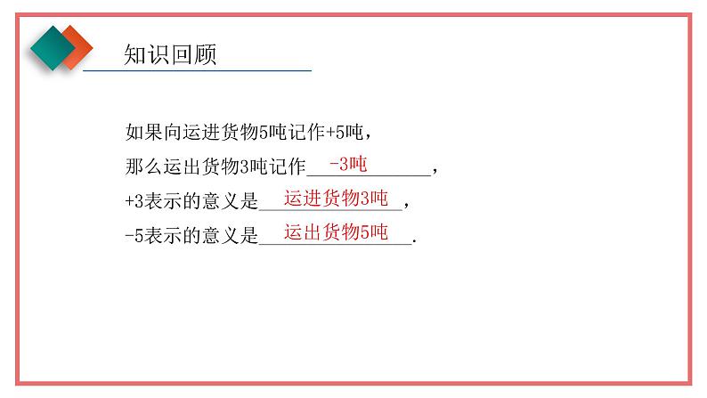 人教版七年级数学上册-1.3.1《有理数的加法》课件1第4页