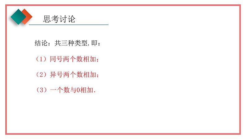 人教版七年级数学上册-1.3.1《有理数的加法》课件1第7页