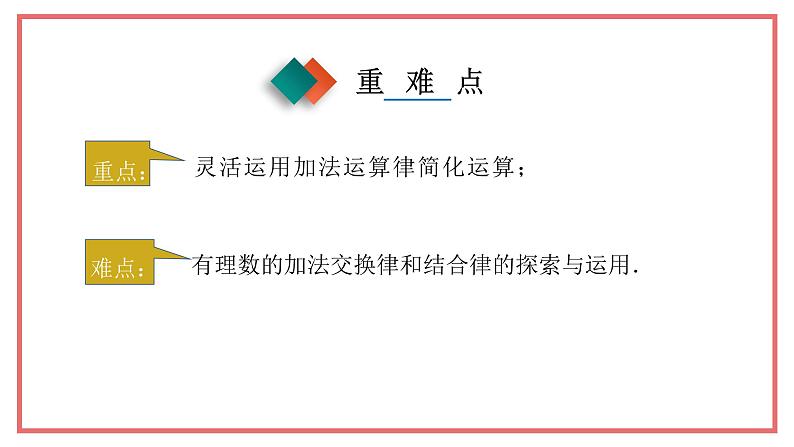 人教版七年级数学上册-1.3.1《有理数的加法》课件2第3页