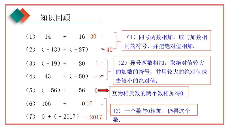 人教版七年级数学上册-1.3.2《有理数的减法》课件1第6页