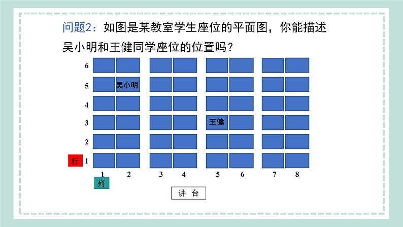 11.1.1 《平面内点的坐标》课件07