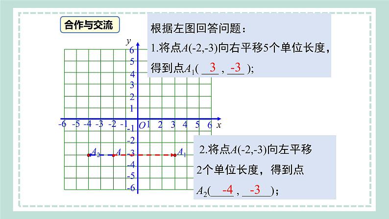 11.2《图形在坐标系中的平移》课件07