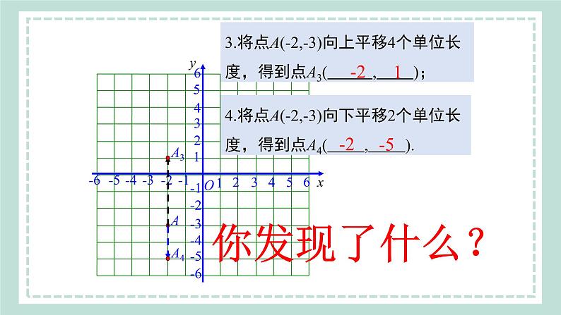 11.2《图形在坐标系中的平移》课件08