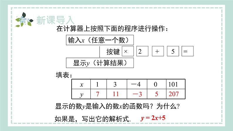 12.1.2《函数的表示方法》课件05