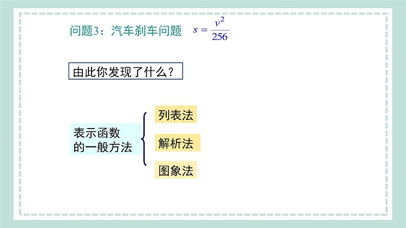 12.1.2《函数的表示方法》课件08